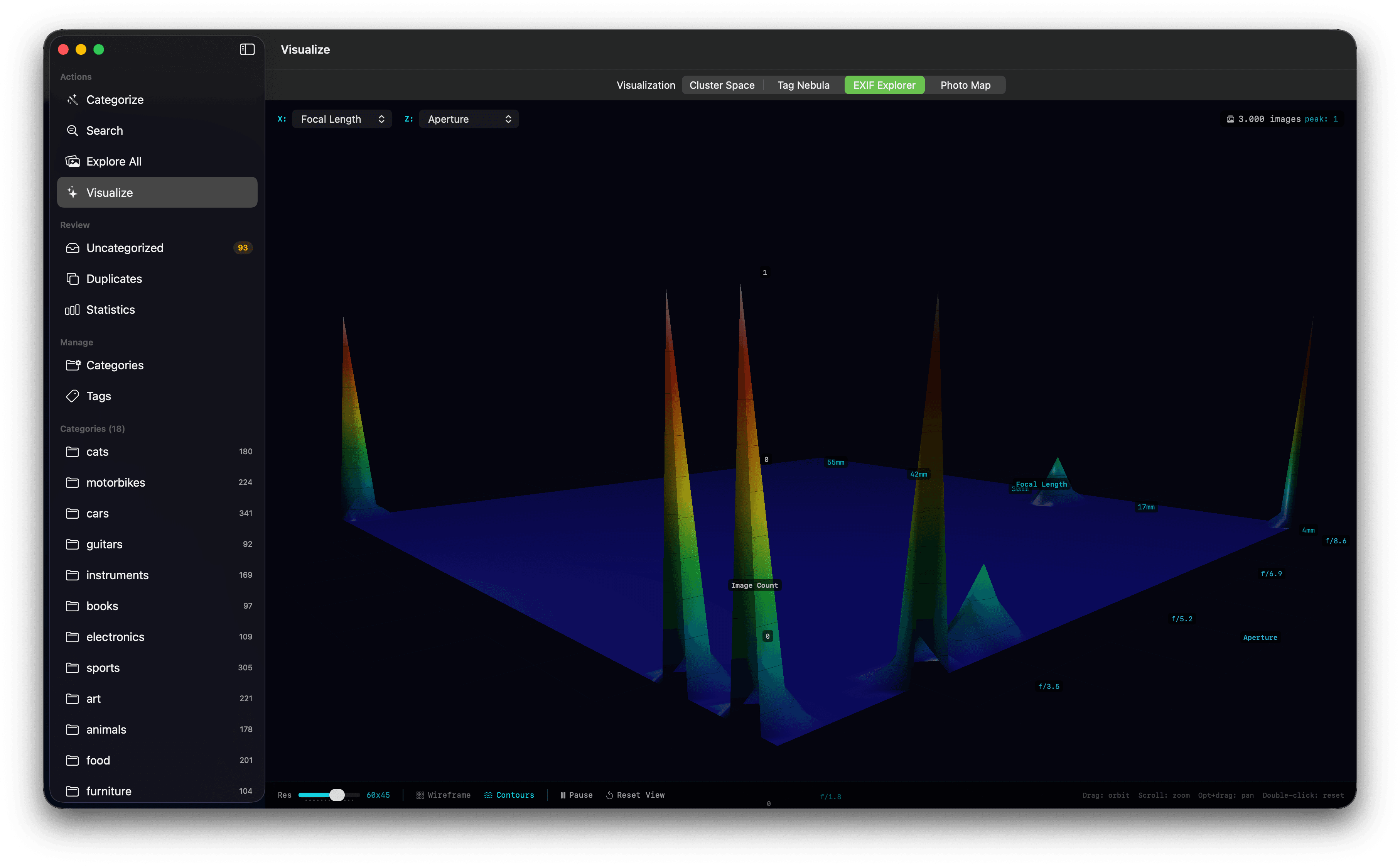 ImageSieve EXIF Explorer showing a three-dimensional contour chart of focal length and aperture values.