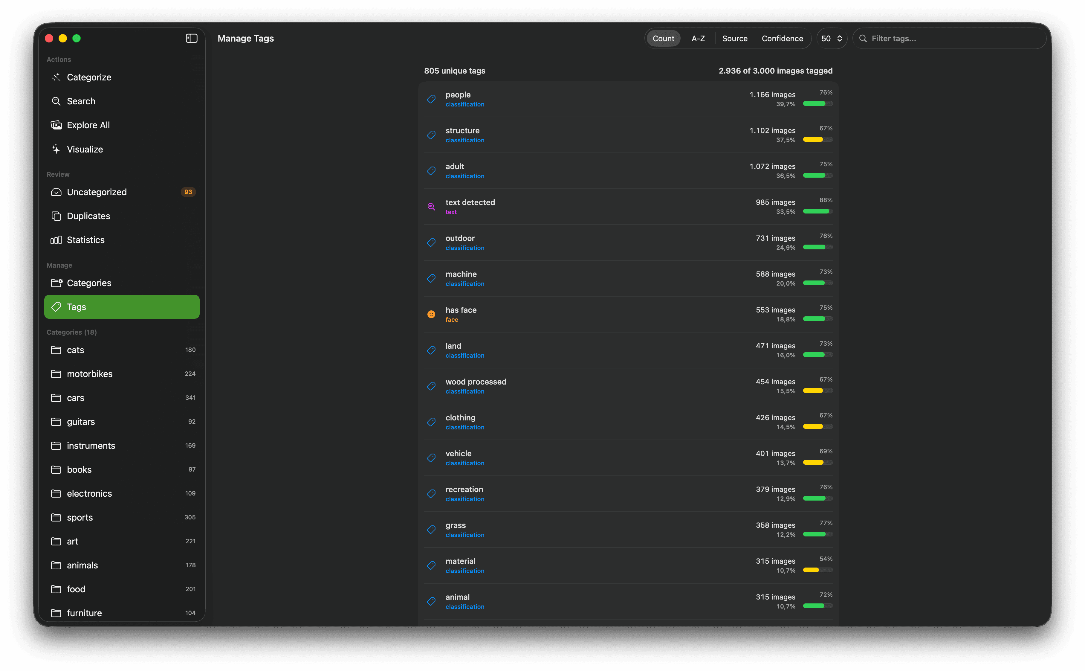 ImageSieve Manage Tags screen listing common tags with source types, image counts, percentages, and confidence indicators.